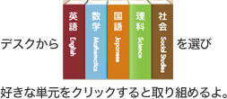 デスクから「問題集」を選び好きな単元をクリックすると取り組めるよ。