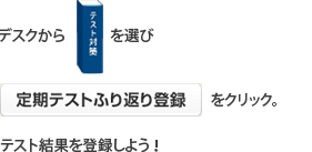 デスクから「テスト対策」を選び「定期テストふり返り登録」をクリック。テスト結果を登録しよう！