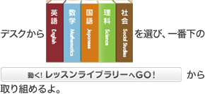デスクから「問題集」を選び、一番下の「動く！レッスンライブラリーへGO！」から取り組めるよ。