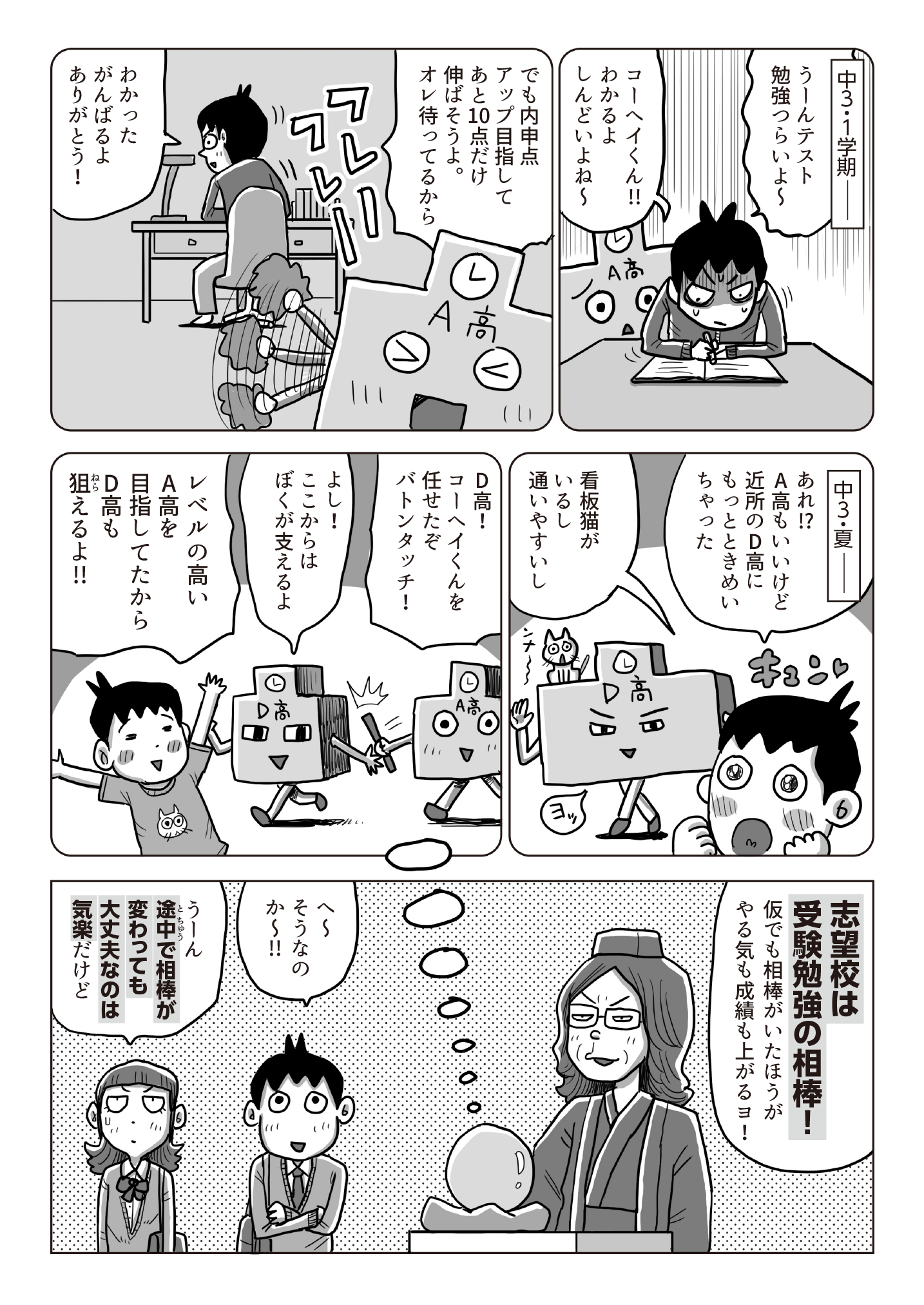 マンガでわかる！いち高合格への道（中2生向け）｜進研ゼミ 高校入試